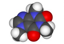 Zastosowanie kofeiny w przemyśle spożywczym i kosmetycznym