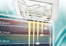 Unikalna technologia HIFU od ekspertów