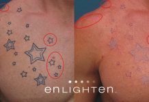 Czy warto zainwestować w „kombajn kosmetyczny”?