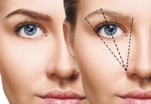 Brwi idealne cz. II – Rysunek wstępny od A do Z