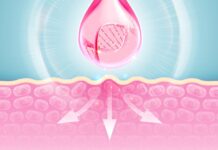 Wpływ witamin z grupy B na rozwój zmian typowych dla trądziku różowatego