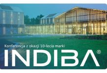 10 lat INDIBA w Polsce