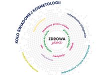 Nie ścigam się, nie konkuruję, robię swoje!