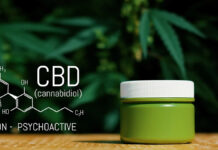 Badanie właściwości przeciwzapalnych i przeciwutleniających konopi indyjskich w kosmeceutykach