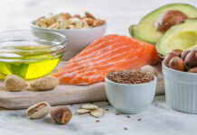 Wpływ diety ketogenicznej na skórę. Przegląd potencjalnych mechanizmów, zagrożeń i strategii suplementacji