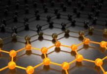 Nowoczesna pielęgnacja skóry – siła synergii składników biologicznie aktywnych