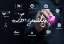 Od anti-age do longevity. Jakość skóry zaczyna się od regeneracji organizmu
